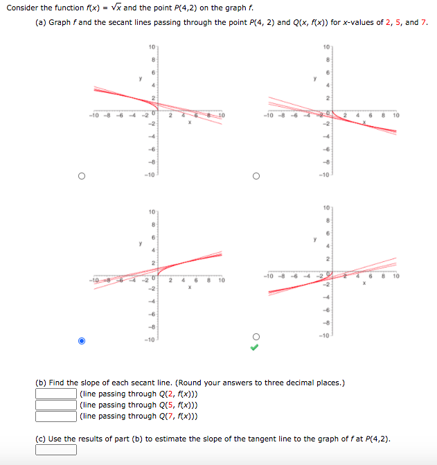 Solved Consider the function f(x) = -6x - x2 and the point | Chegg.com