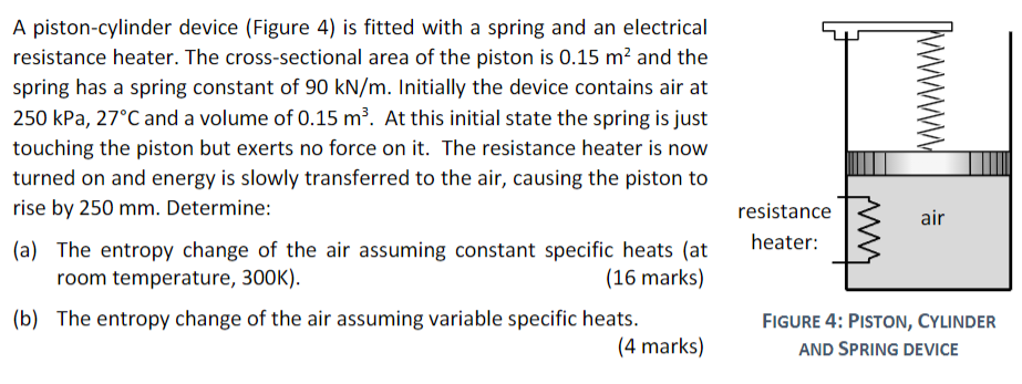 Solved A piston-cylinder device (Figure 4) is fitted with a | Chegg.com
