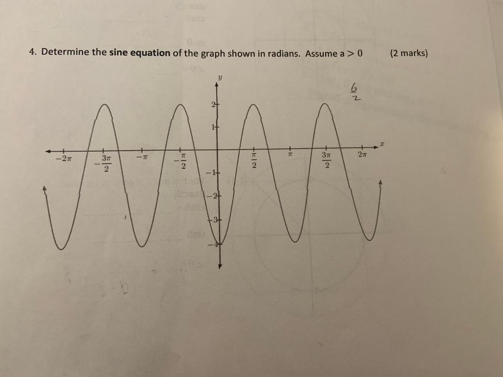 Solved 4. Determine the sine equation of the graph shown in | Chegg.com