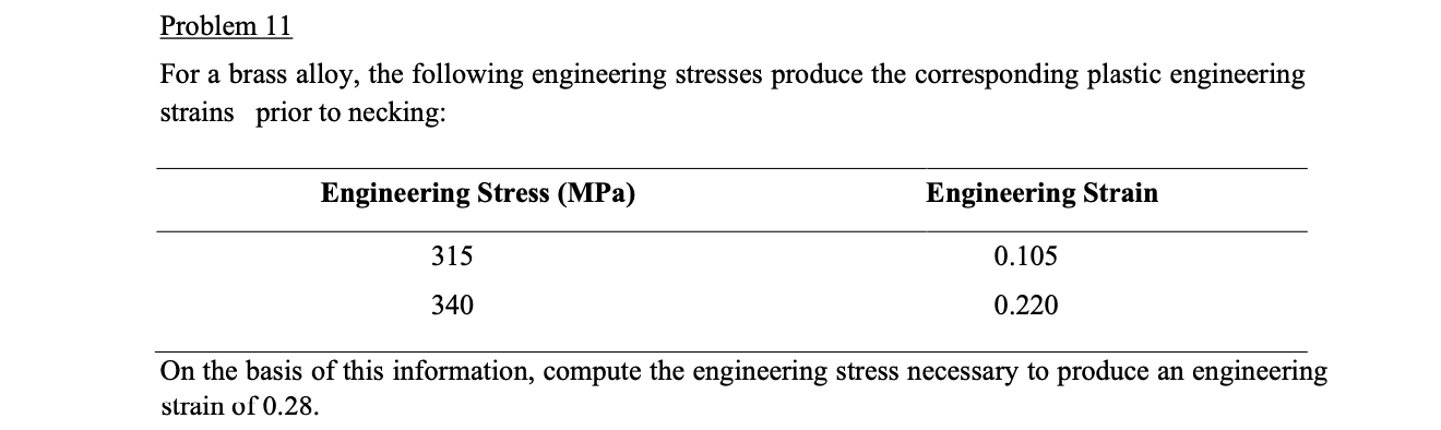 Solved Problem 11 For A Brass Alloy, The Following | Chegg.com