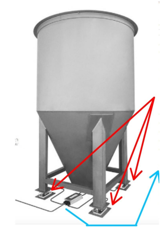 Problem: Take a good look at the Hopper for weighing | Chegg.com