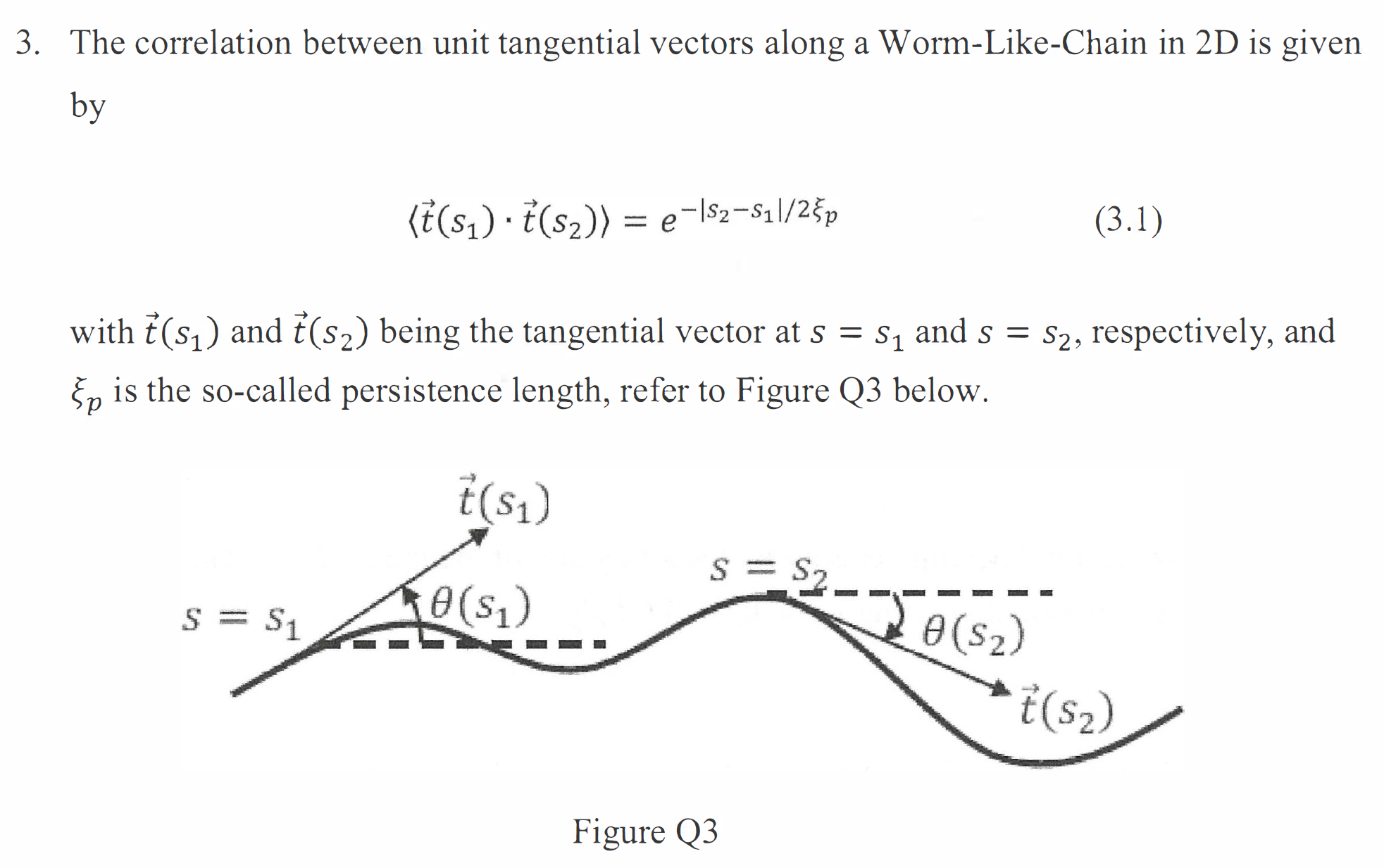Solved The correlation between unit tangential vectors along | Chegg.com