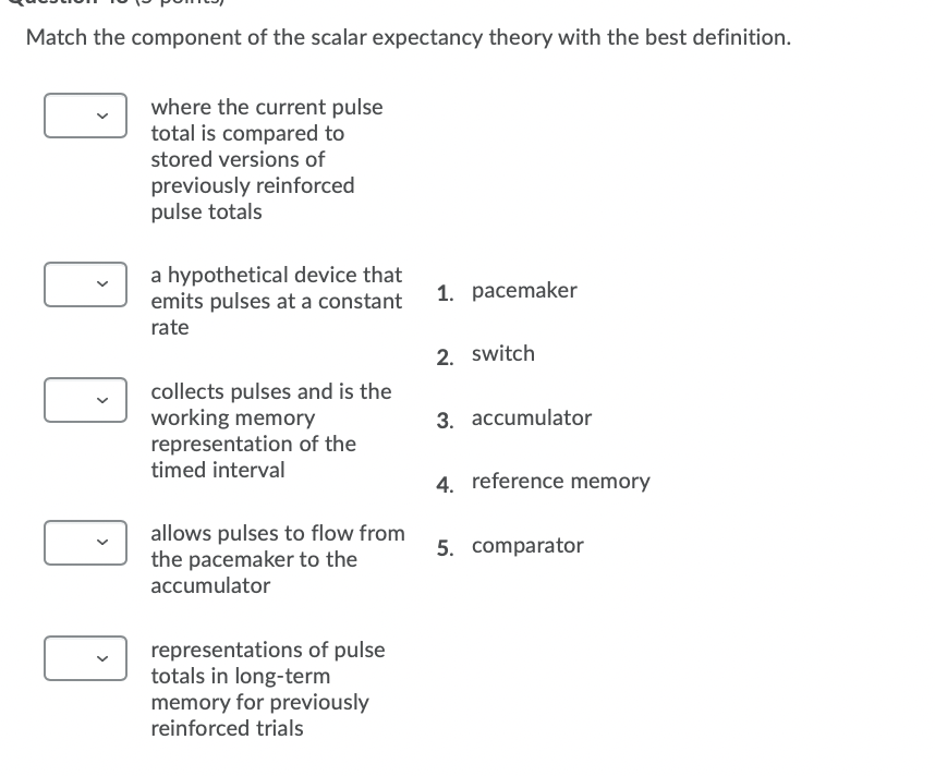 Solved Match the component of the scalar expectancy theory | Chegg.com