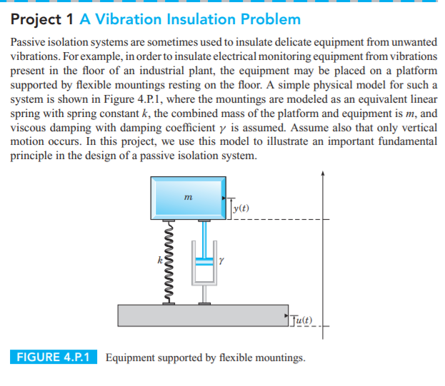 Project 1 A Vibration Insulation Problem Passive | Chegg.com