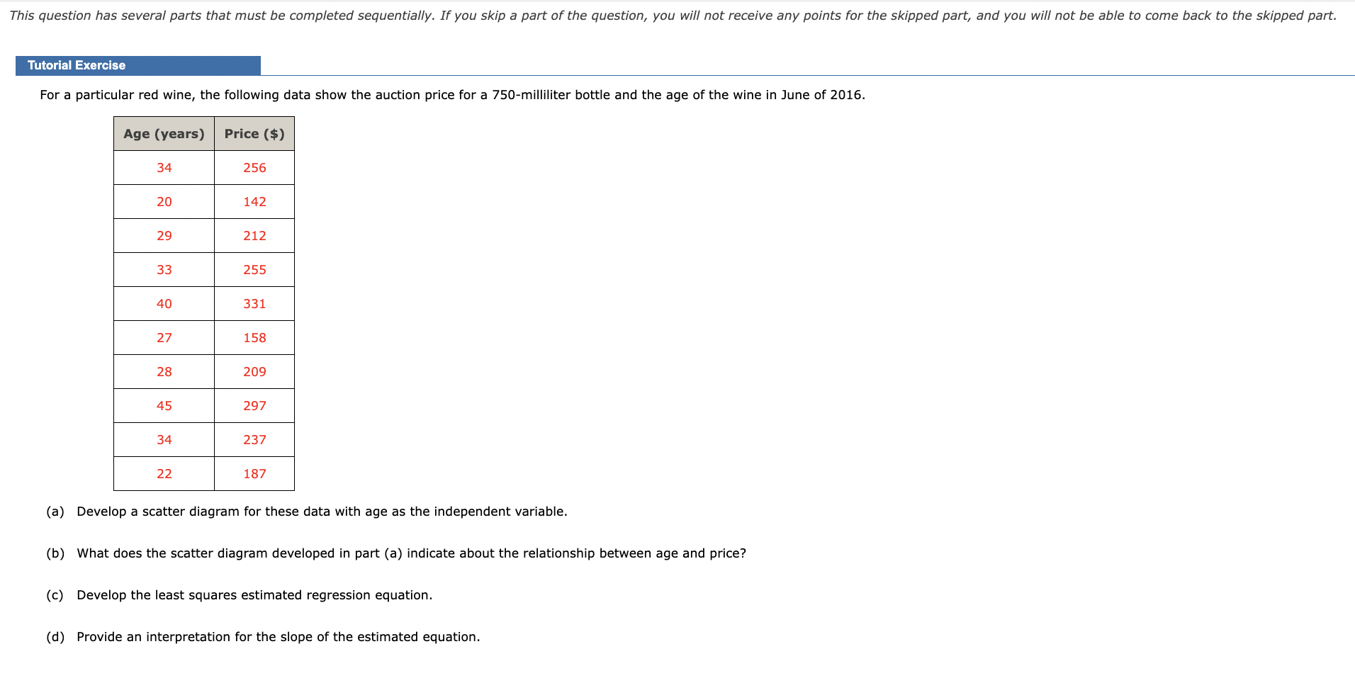 Solved (b) What Does The Scatter Diagram Developed In Part | Chegg.com