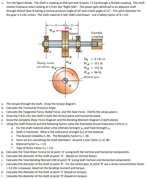1. For the figure below. The shaft is rotating at | Chegg.com
