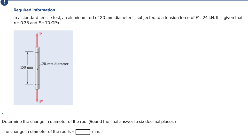 Solved Required information In a standard tensile test, an