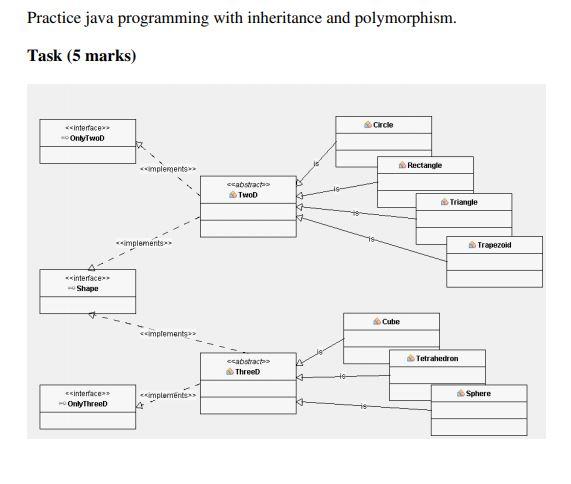 Solved Practice java programming with inheritance and | Chegg.com