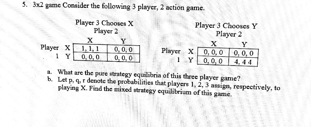 Solved 5. 3x2 game Consider the following 3 player, 2 action | Chegg.com