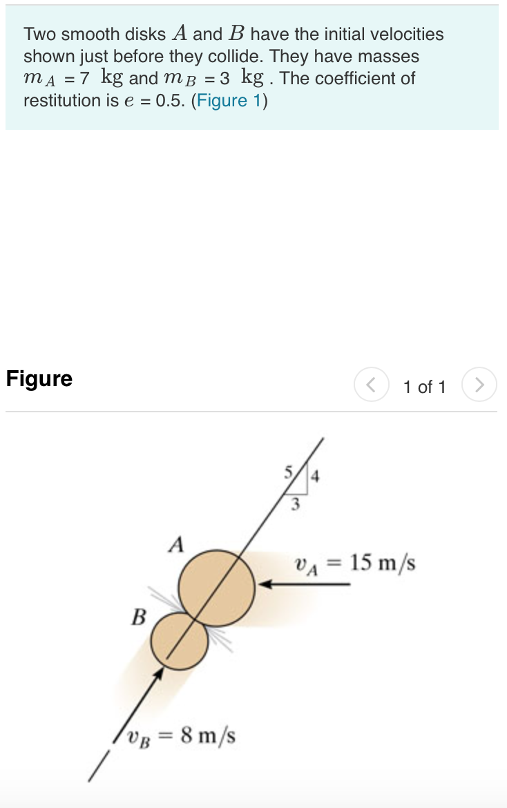 Solved Two Smooth Disks A And B Have The Initial Velocities | Chegg.com