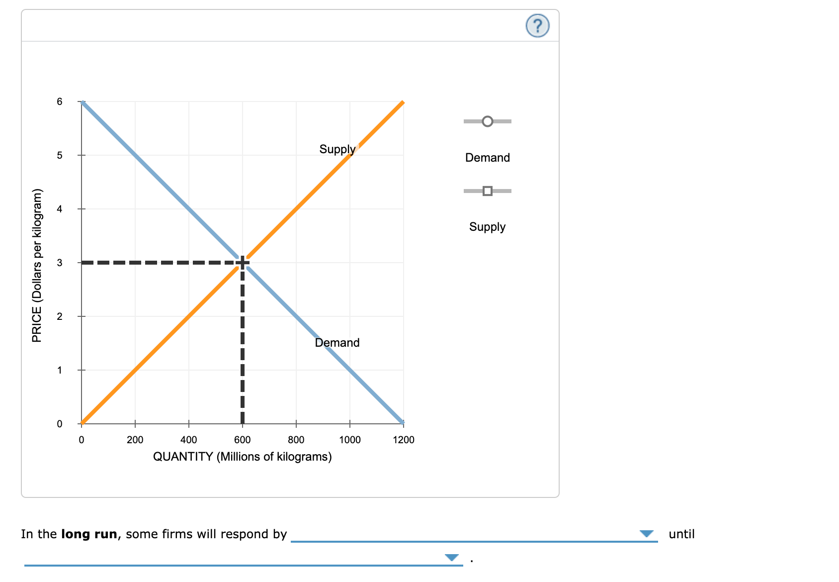 solved-8-short-run-and-long-run-effects-of-a-shift-in-chegg