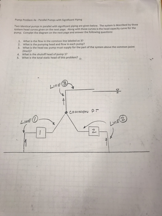 Solved Pump Problem 4a Parallel Pumps with Significant