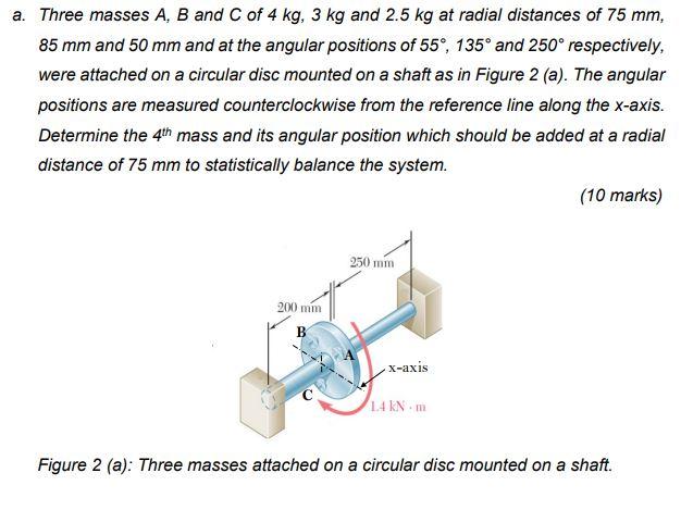 Solved B. Figure 2 (b) And (c) Show Two Masses Of 5kg And | Chegg.com