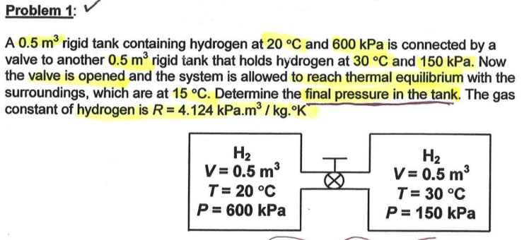 solved-problem-1-a-0-5-m3-rigid-tank-containing-hydrogen-at-chegg