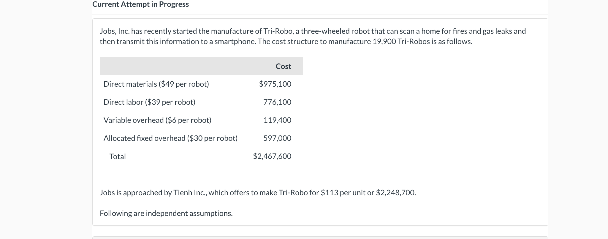 Solved Current Attempt in Progress Jobs, Inc. has recently | Chegg.com