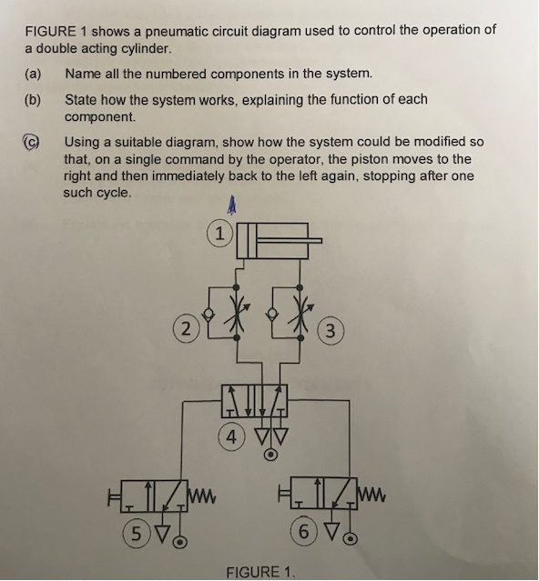 How To Draw Pneumatic Circuit Diagram