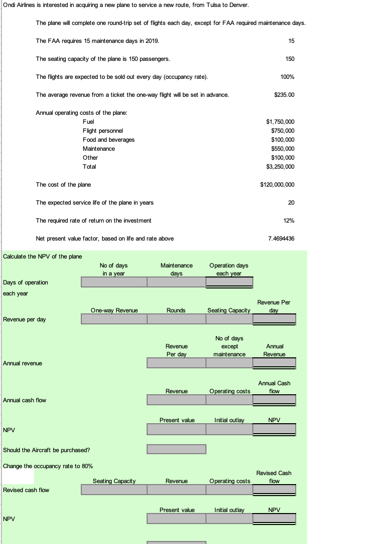 Ondi Airlines is interested in acquiring a new plane