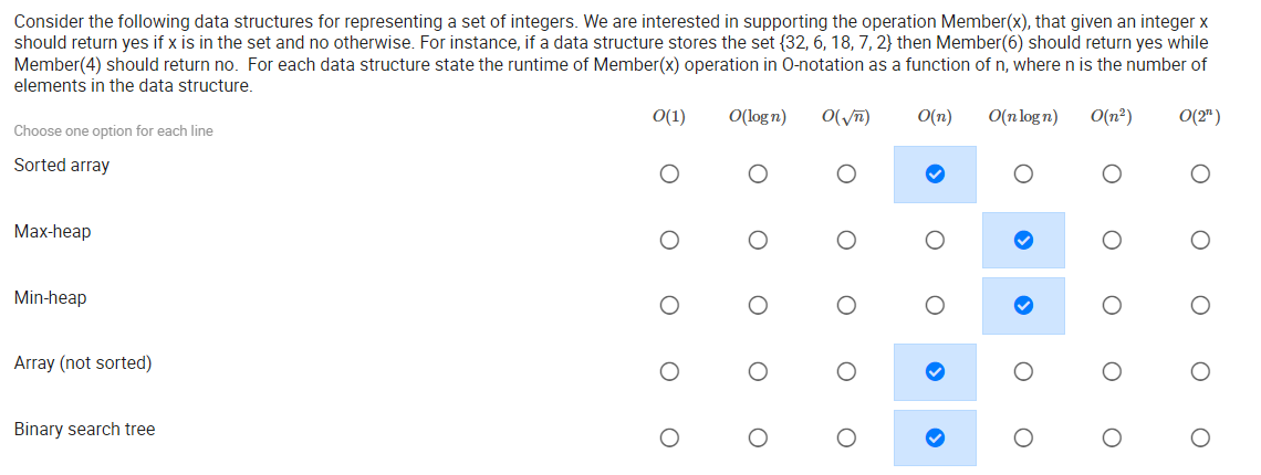 Solved Consider The Following Data Structures For | Chegg.com