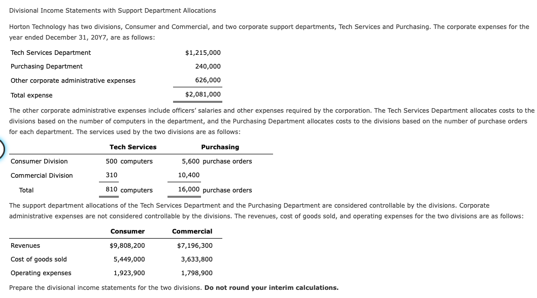 Solved Divisional Income Statements with Support Department | Chegg.com