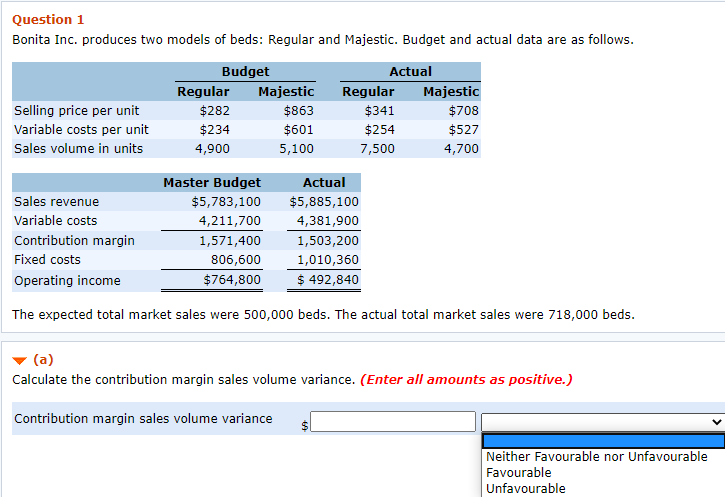 Solved Question 1 Bonita Inc produces two models of beds: Chegg com