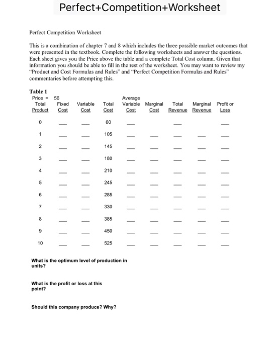 solved perfect competition worksheet perfect competition chegg com