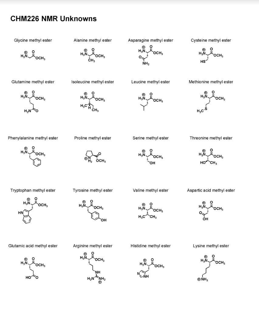 Solved A 1H NMR spectrum of an amino acid methyl ester has | Chegg.com