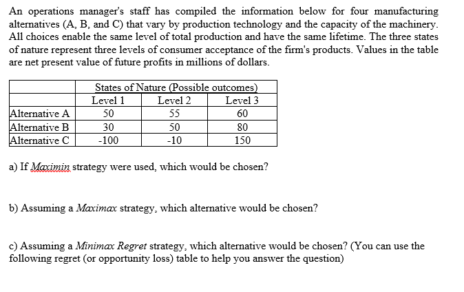 Solved An Operations Manager's Staff Has Compiled The | Chegg.com