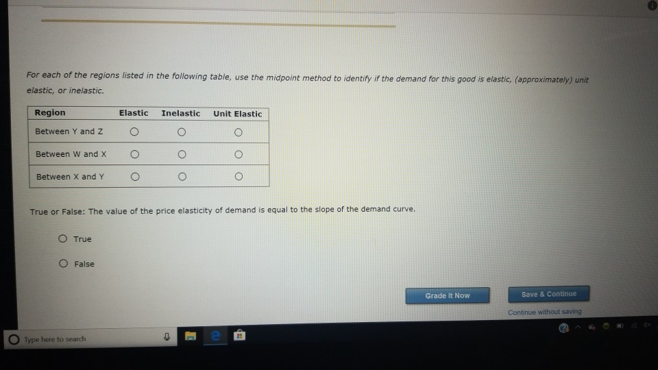 Solved 4 Elastic Inelastic And Unit Elastic Demand The Chegg Com