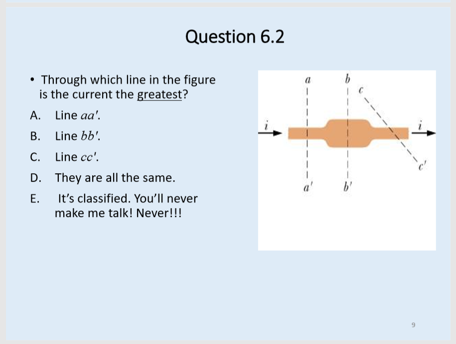 Solved Question 6.2 • Through which line in the figure is | Chegg.com