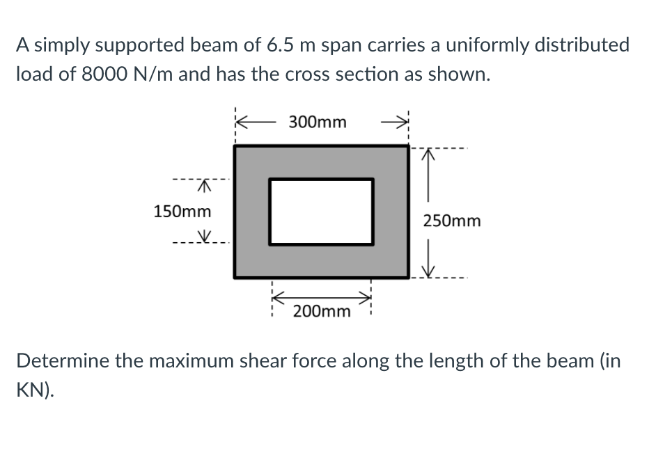 Solved A simply supported beam of 6.5 m span carries a | Chegg.com