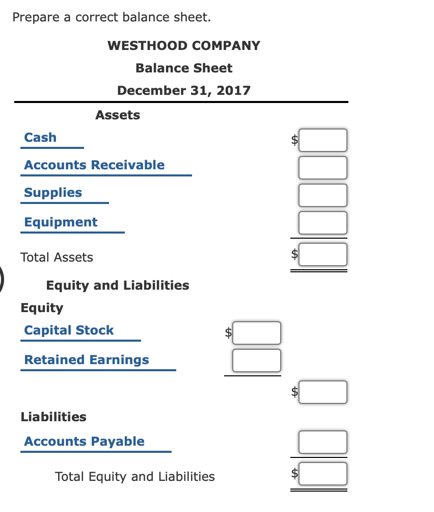 Solved Correcting an Incorrectly Prepared Balance Sheet | Chegg.com