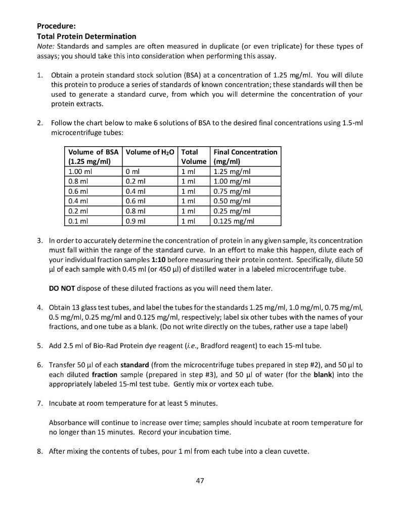 Solved Procedure: Total Protein Determination Note: | Chegg.com