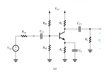 Solved 10.100 Consider the common-emitter amplifier of Fig. | Chegg.com