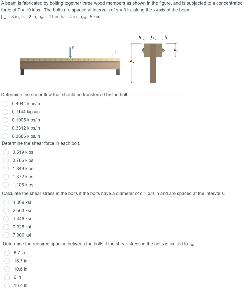 Solved A beam is fabricated by bolting together three wood