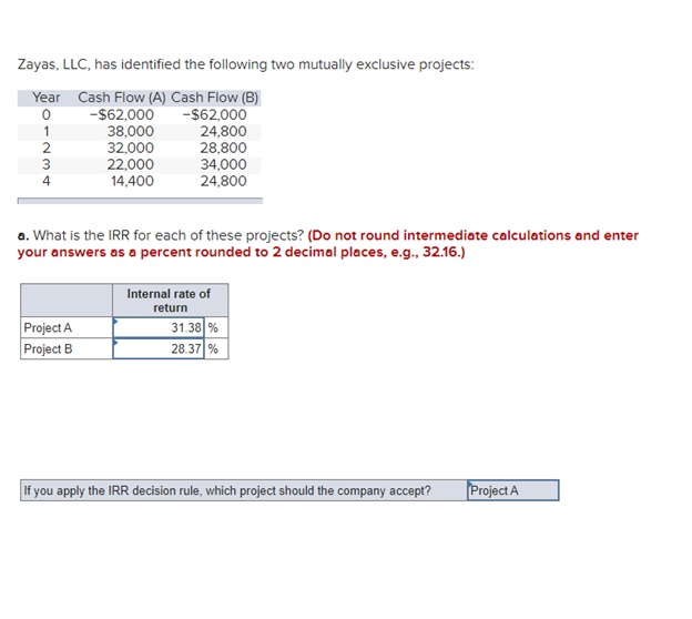 Solved B. Assume The Required Return Is 13 Percent. What Is | Chegg.com