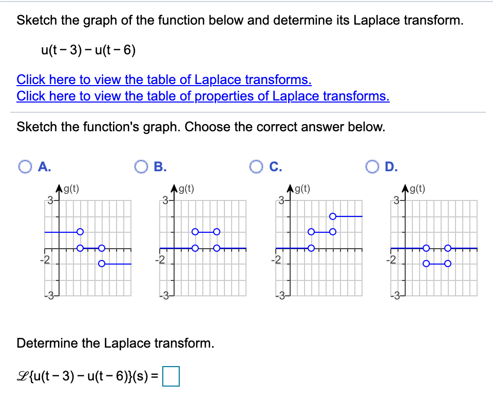 Solved Sketch The Graph Of The Function Below And Determi Chegg Com