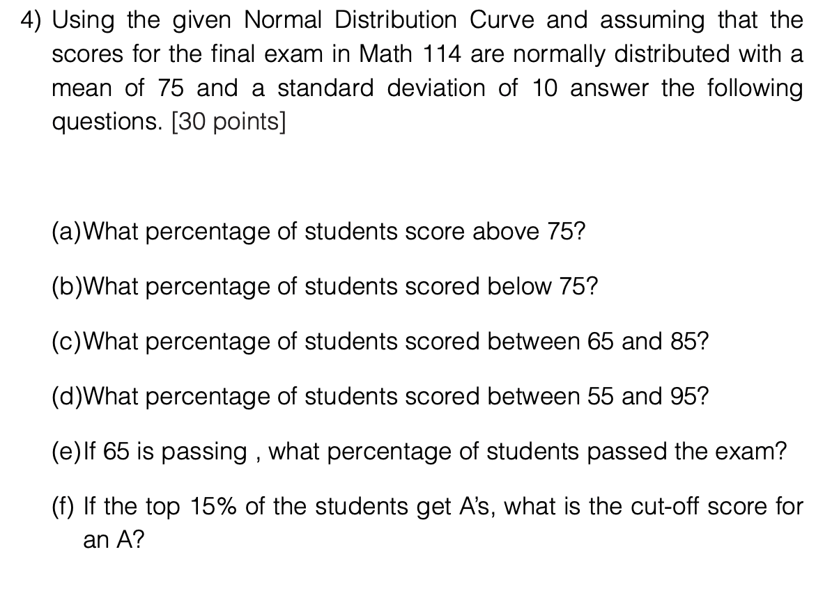 Solved 4) Using the given Normal Distribution Curve and | Chegg.com