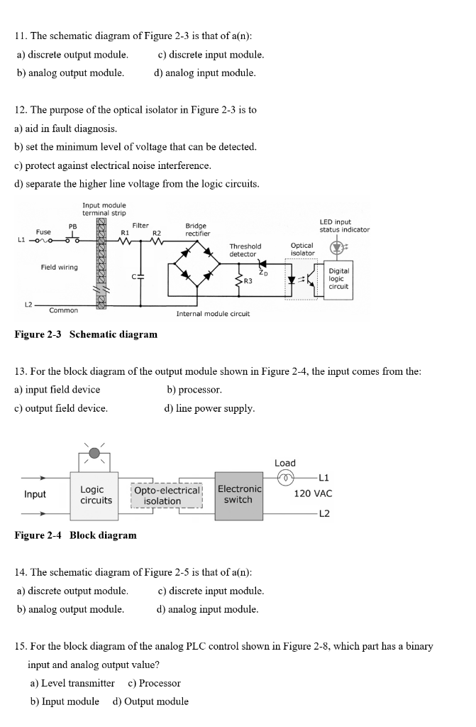 Solved 11. The schematic diagram of Figure 2-3 is that of | Chegg.com