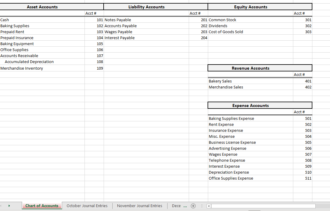 Solved: Complete Company Accounting Workbook And A Separat... | Chegg.com