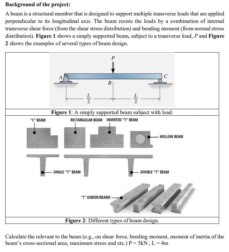 Background of the project:
A beam is a structural member that is designed to support multiple transverse loads that are appli