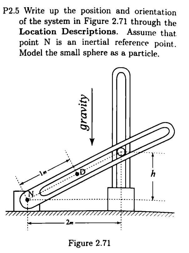 Solved P2.5 ﻿Write Up The Position And Orientationof The | Chegg.com