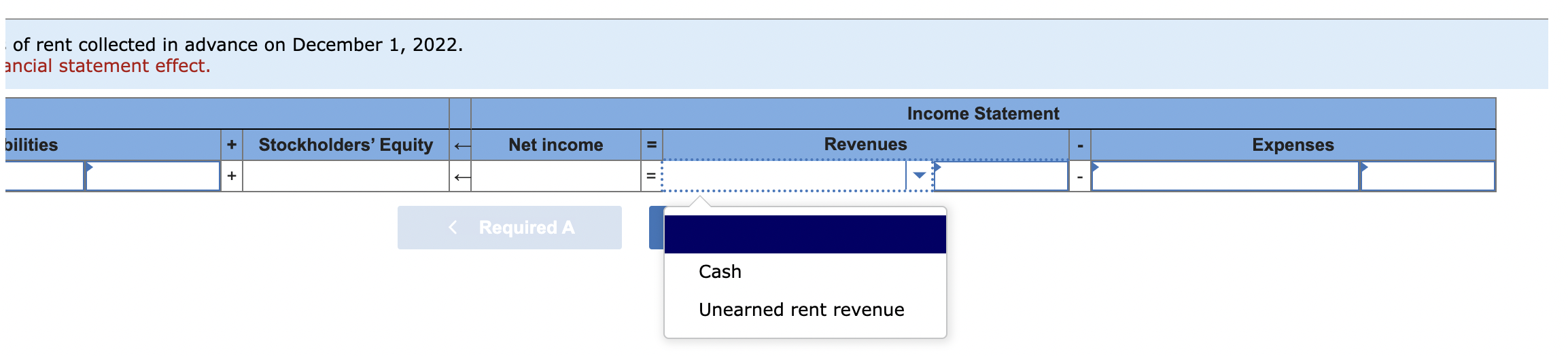 Solved On December 1, 2022, an advance rent payment of | Chegg.com