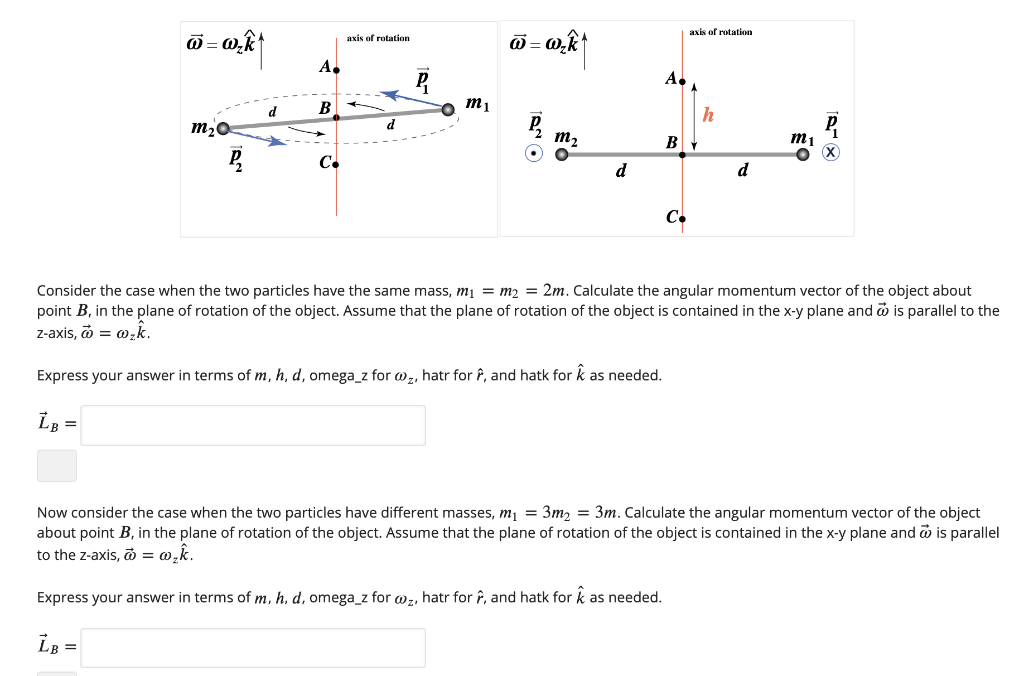 Solved Axis Of Rotation O Axis Of Rotation Q O E We Chegg Com