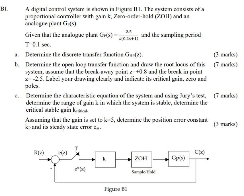 Solved B1. a. b. A digital control system is shown in Figure | Chegg.com