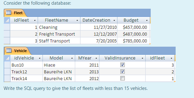 Solved Consider the following database: Fleet idFleet | Chegg.com
