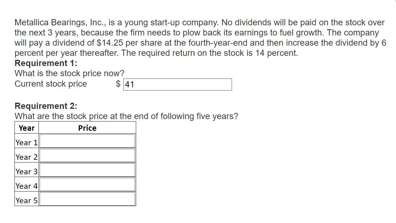 Solved Metallica Bearings, Inc., is a young startup