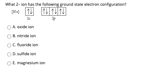 how many electrons can be accommodated in each shell of an atom
