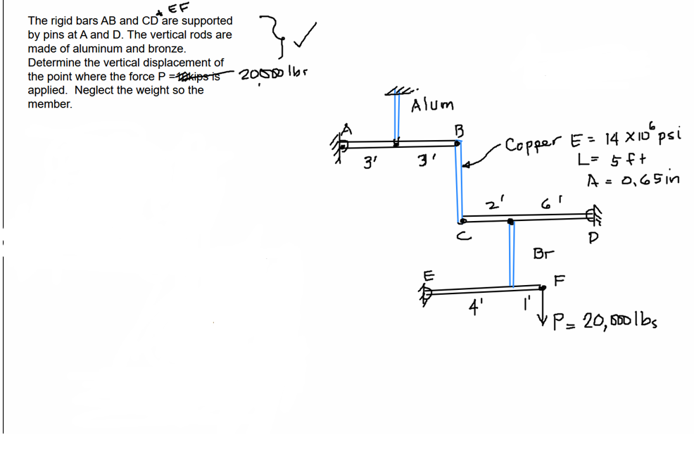 Solved The rigid bars AB, CD, and EF are supported by pins | Chegg.com 