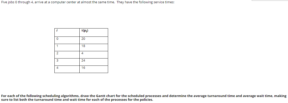 lengthy-patient-wait-times-root-cause-analysis-template