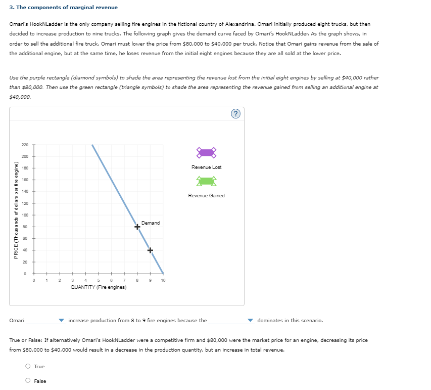 Solved 3. The components of marginal revenue Omari's | Chegg.com